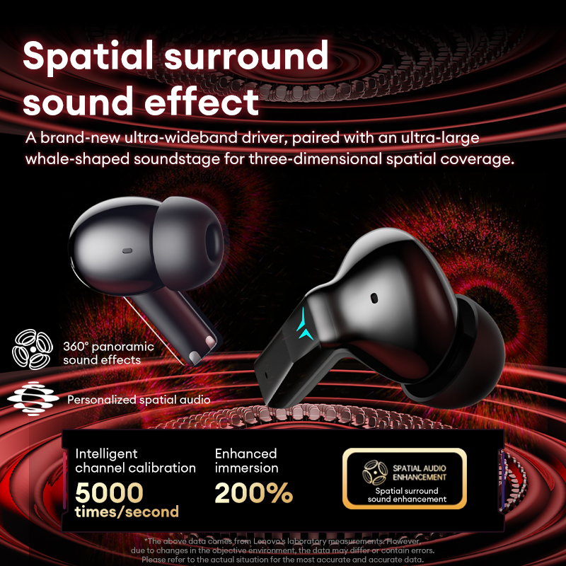 سماعات أذن لاسلكية للألعاب Len - مراجعة Gaming Headset Rgb وسعره